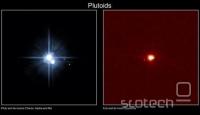  Dva znana plutoida: Pluton in Eris