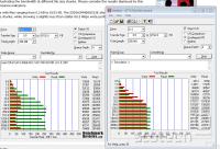  Intel X-25 vs Vertex 120GB