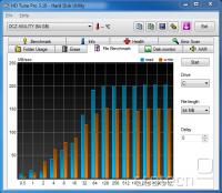  HDTune File Benchmark