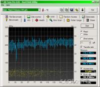  SpinPoint F3 500GB v RAID_0