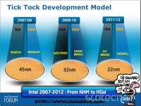  Intelov Tick-Tock