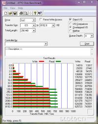  RevoDrive X2 100GB