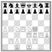  Very on topic. &#268;rni v inicialni poziciji izgubi, proti takole postavljenim belim v 2 potezah.