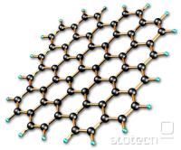 Grafen je struktura ogljika, debela en atom.