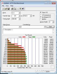  SSD SATA2