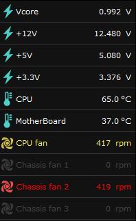  full load, normalna sobna temperatura