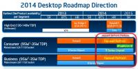  Intelovi na&#269;rti do konca leta 2014