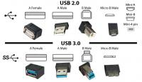  USB 3