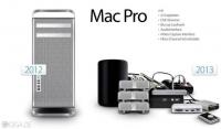  Mac Pro old vs new