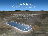  Gigafactory 2020