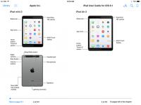  Slika, ki v navodilih prikazuje nova iPada