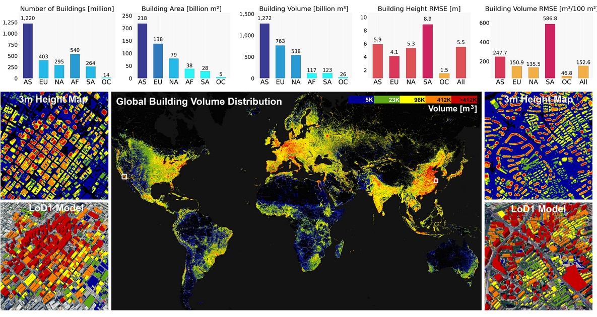 Nemški raziskovalci pripravili bazo (skoraj) vseh stavb na svetu