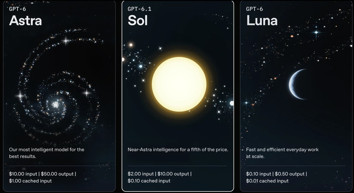 OpenAI predstavil GPT-6.1 Sol, medtem ko bo Astra še malo počakala